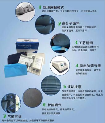 康恩倍德高端防褥瘡氣墊F01廠(chǎng)家招商代理_供應(yīng)_采購(gòu)_批發(fā)_東方醫(yī)療器械網(wǎng)